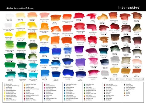 Atelier Interactive Professional Artists Acrylic Color Chart Mixing