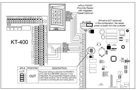 Wiegand Wiring Diagram Wiring Diagram Pictures