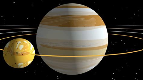 Four Largest Moons Of Jupiter