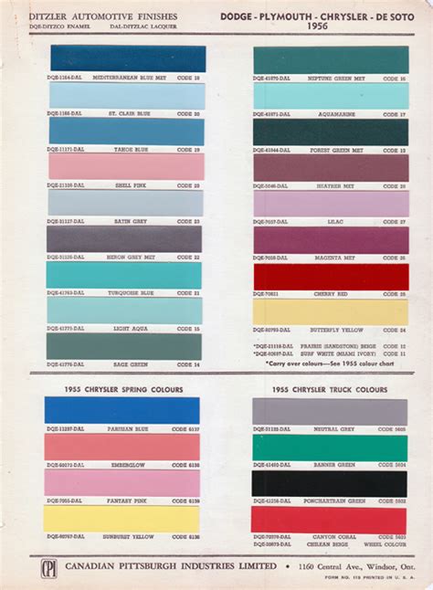 Nason Paint Chip Chart Automotive Automotive Paint Colors Buy A