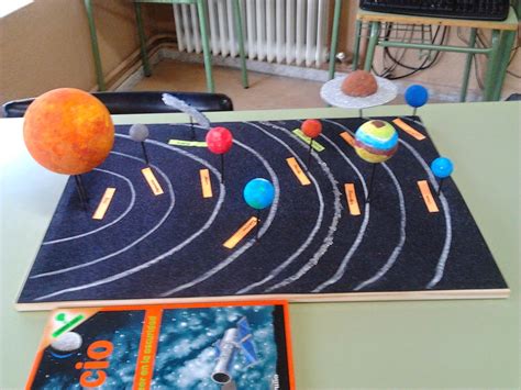 Maqueta Del Sistema Solar Sistema Solar Maqueta Dibujos Del Sistema