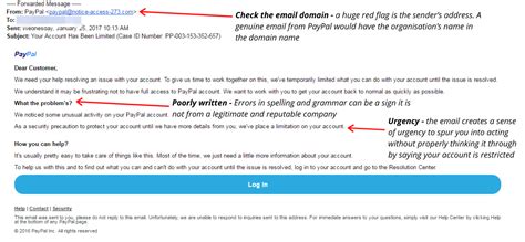Identifying Phishing Emails