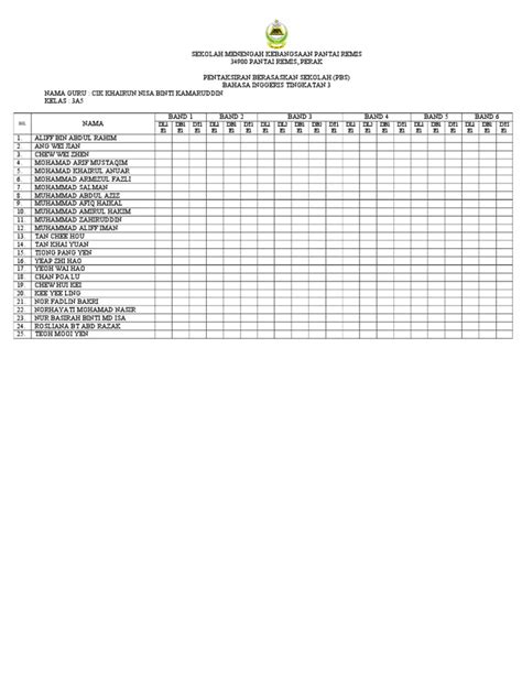 Pendidikan syariah islamiah tingkatan 4 2012. Trainees2013: Borang Transit Pbs Tingkatan 1