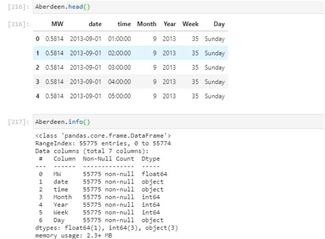 Pandas Convert Column To Datetime Object String Integer Csv Excel Riset Hot Sex Picture