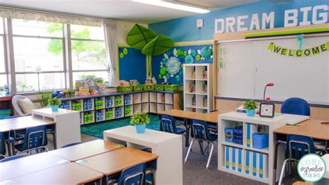 Core Inspiration Classroom Reveal Second Grade Classroom
