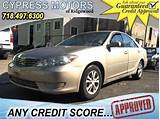 Pictures of Credit Forgiveness Auto Loans