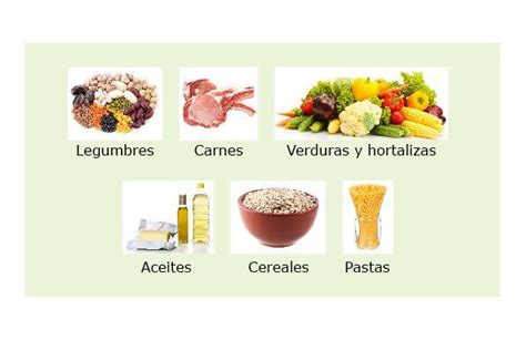 Qu Alimento S Contiene N Prote Nas Y Cumplen La Funci N Protectora