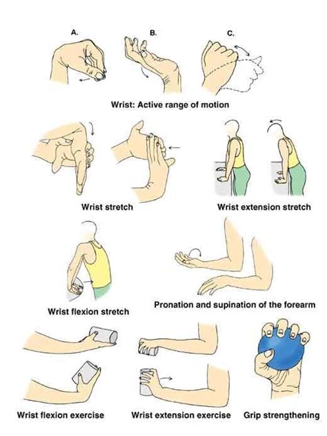 Hand Stretching Übungen Für Rheumatoide Arthritis Ra Rheumatoide