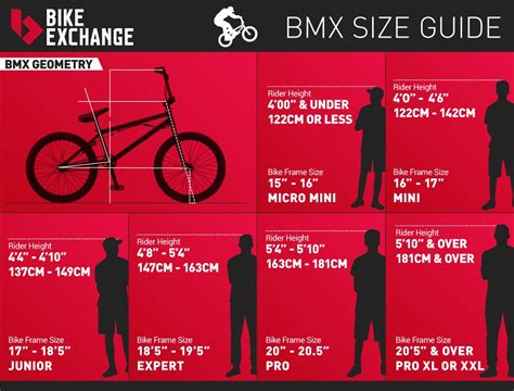 The Ultimate Bmx Bike Buyers Guide