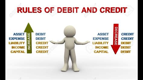 Rules Of Debit And Credit Hmhub