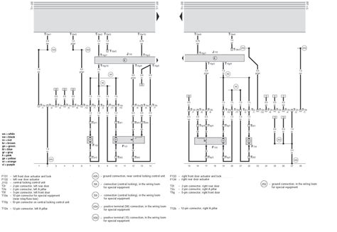 Octavia 1 wiring diagram i need the wiring diagram for octavia 1 please!! Diagnosing Felicia central locking failure - Skoda Favorit ...