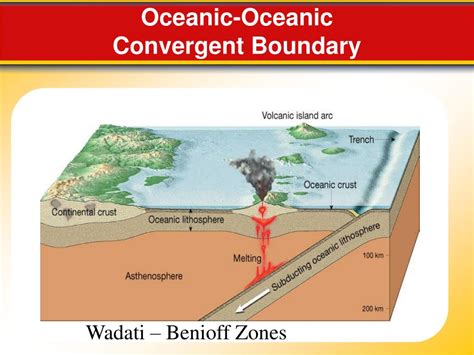 Ppt Prentice Hall Earth Science Powerpoint Presentation Free
