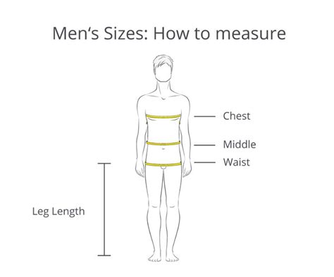 Mens Size Charts And Conversions Pants Shirts Waist Chest Men