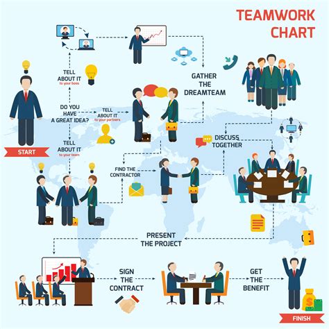Teamwork Infographic Set 437985 Vector Art At Vecteezy