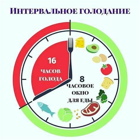 Народные способ похудеть
