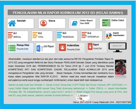 Aplikasi Raport Kelas 2 Kurikulum 2013 Terbaru | jurnal-pp