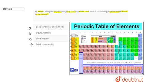 An Element Belongs To 3rd Period And Group 13 Of The Periodic Table