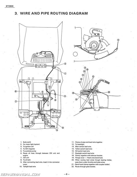 Yamaha wiring diagram g16a (318 kb). Yamaha G16 Engine Service Manual | Wiring Diagram Database