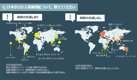 入国制限調査 カ国対象海外在住日本人に聞いた在住国の入国状況の変化を調査ロコタビのプレスリリース