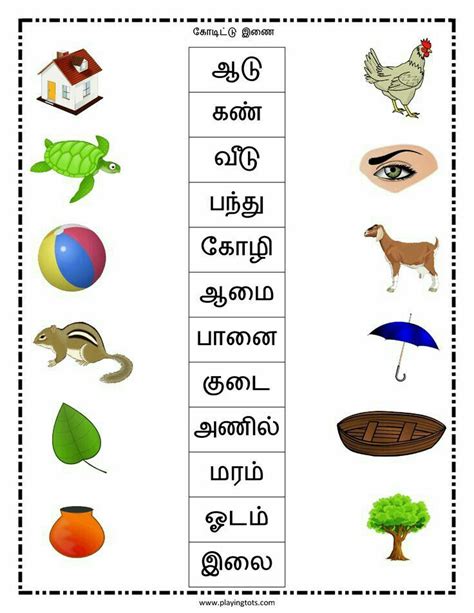 Tamil lessons kids,learning tamil for kids,tamil letters for kids. Pin by ANISH KUMAR on Tamil learned in 2020 | 1st grade ...