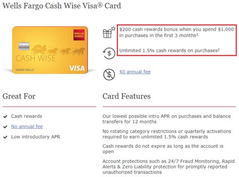 Wells fargo cash wise visa's excellent perks. Don't Forget About the Wells Fargo Credit Card 15 Month Rule