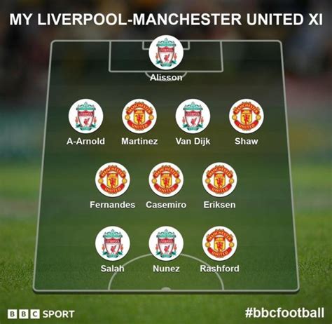 Liverpool V Manchester United Your Combined Xi From North West Rivals Revealed Bbc Sport