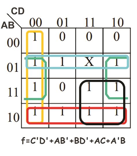 Hexadecimal To Seven Segment Combinational Logic Bcis Notes