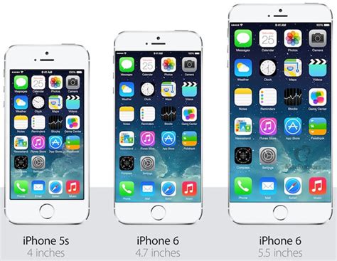 The humongous screen while they use it like a phone to me just seems ridiculous. iPhone 6 Rumor Roundup: Everything we know