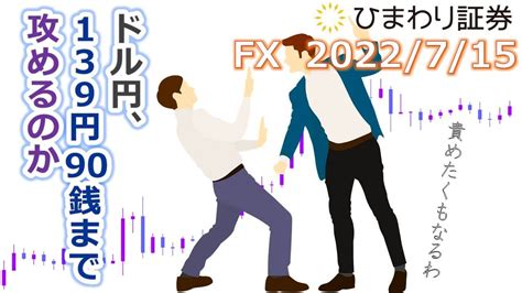 Fx【ドル円予想】139円90銭まで攻めるのか売り買い双方の戦略で連敗脱出を狙う！【ローソク足トレード手法】2022年7月15日のチャート