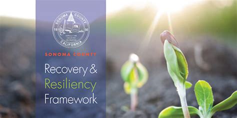 Office Of Recovery And Resiliency
