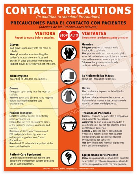 Cpr7es Contact Precautions Sign Bilingual Brevis