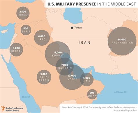 Us Military Presence In The Middle East