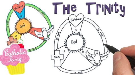 Catholic How To Draw The Trinity Shield For Kids Youtube