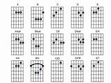 Beginner Guitar Chords Finger Placement Images