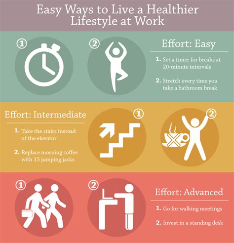 How To Be Healthier And Happier At Work