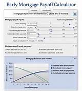 Quarterly Mortgage Calculator Images
