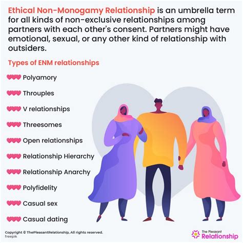 Enm Relationship Or Ethical Non Monogamy Relationships Things To Know