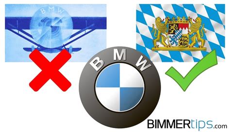 Bmw Logo History And Origin