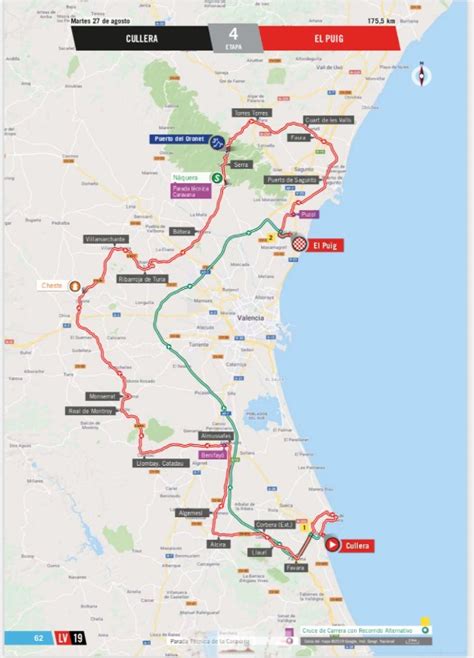 Vuelta A Espana 2021 Route Vuelta A Espana 2021 Route Map Vuelta A Espana 2021 Route Stage 18