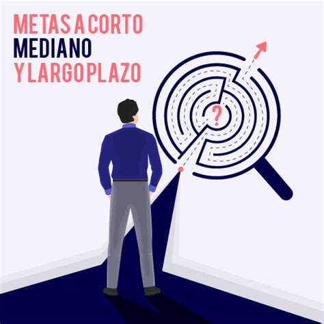 Objetivos A Corto Mediano Y Largo Plazo Ejemplos