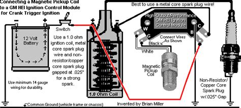 Electronic Ignition Wiring Diagrams