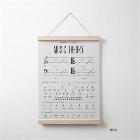 Music Theory Poster Etsy