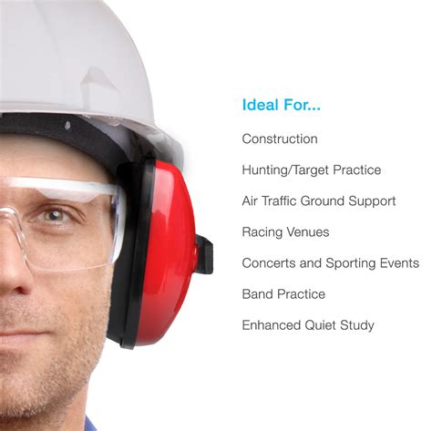 Cyber Acoustic Professional Safety Lightweight Ear Muffs For Hearing