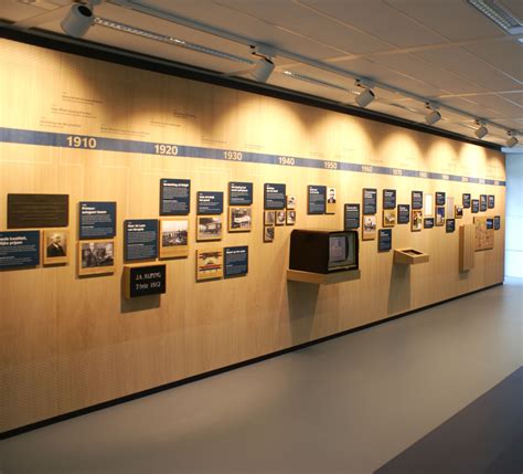 Timeline Wall Interior Auping Office Wall Design Museum