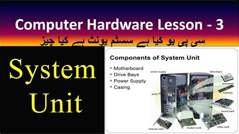 Computer Hardware Lesson 3 System Unit Cpu Youtube