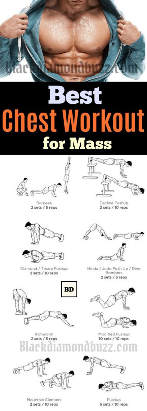 Top 10 Essential Mens Fitness Tips Chest Workout For Men Chest