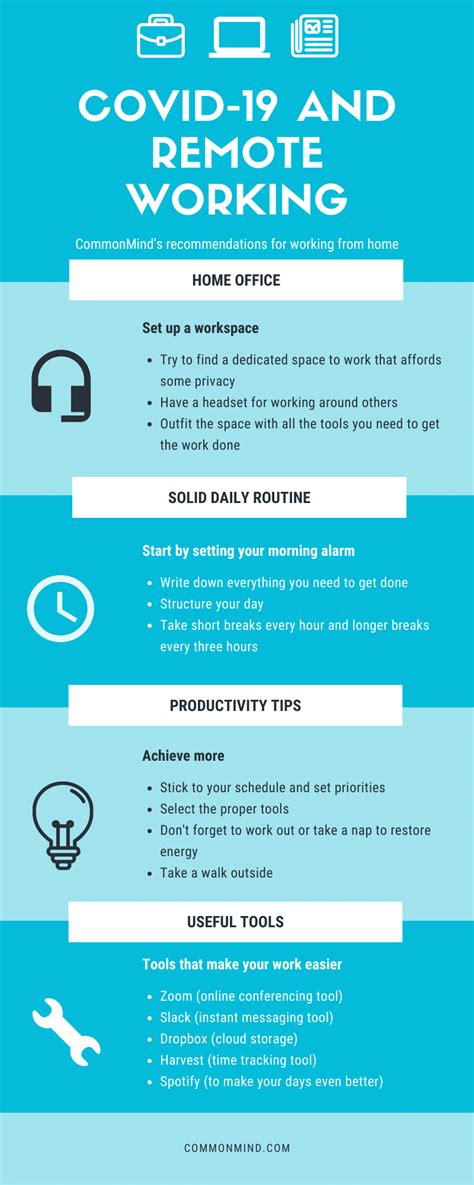 Tips for Remote Work During COVID-19
