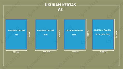 Saiz A3 Dalam Inci - A3 Paper Size All Informations About A3 Sheet Of