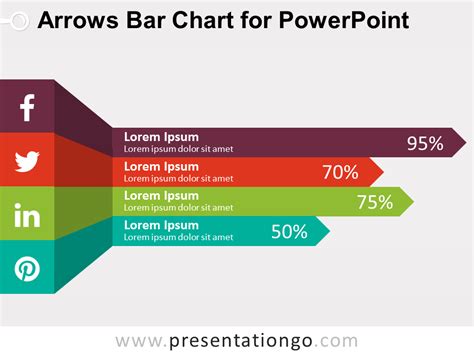 Chart Templates For Powerpoint