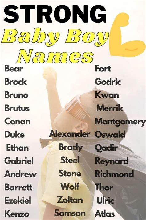 50 Strong And Powerful Baby Boy Names Video Baby Boy Names Baby